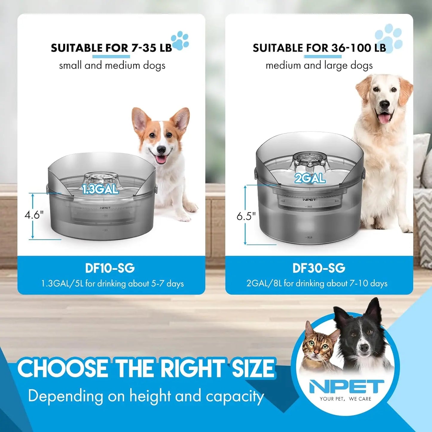 NPET DF30 Automatic Dog Water Fountain with Splatter Guard