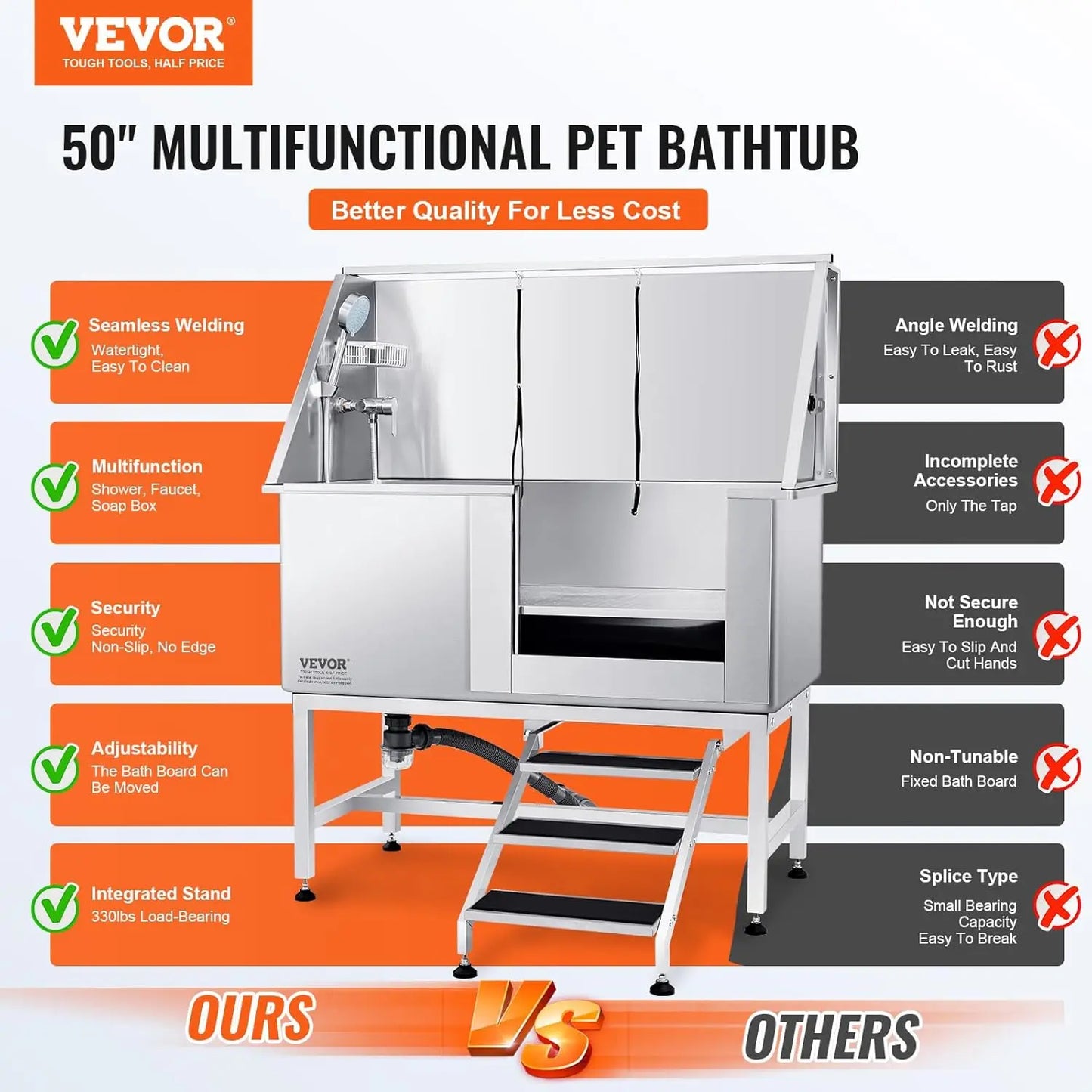 XMSJ Stainless Steel Pet Dog Bathing Station With Stairs