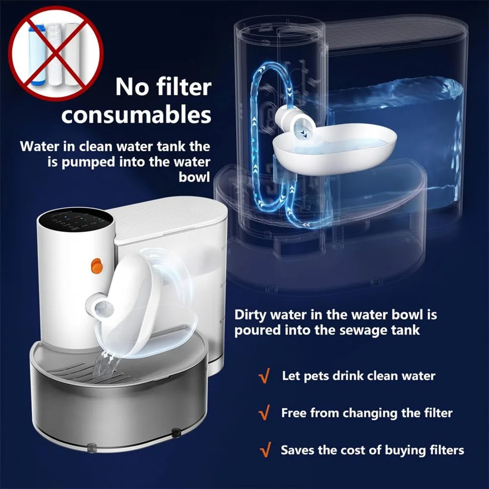 Smart Pet Water Fountain Automatic Small Dog Cat Fountain