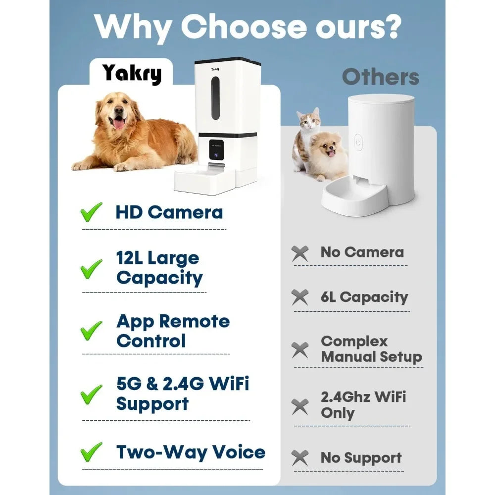 Breed Automatic Dog Feeder With Camera WiFi App Control
