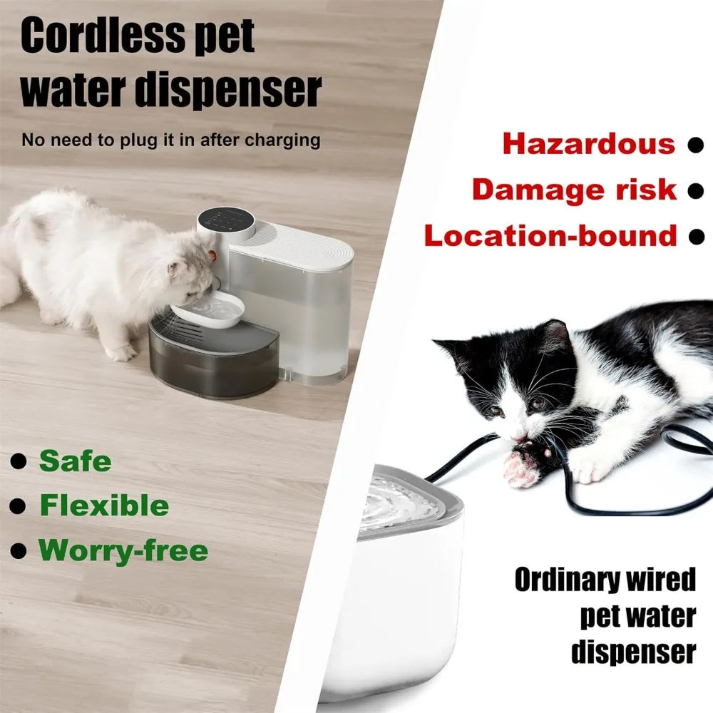 Smart Pet Water Fountain Automatic Small Dog Cat Fountain